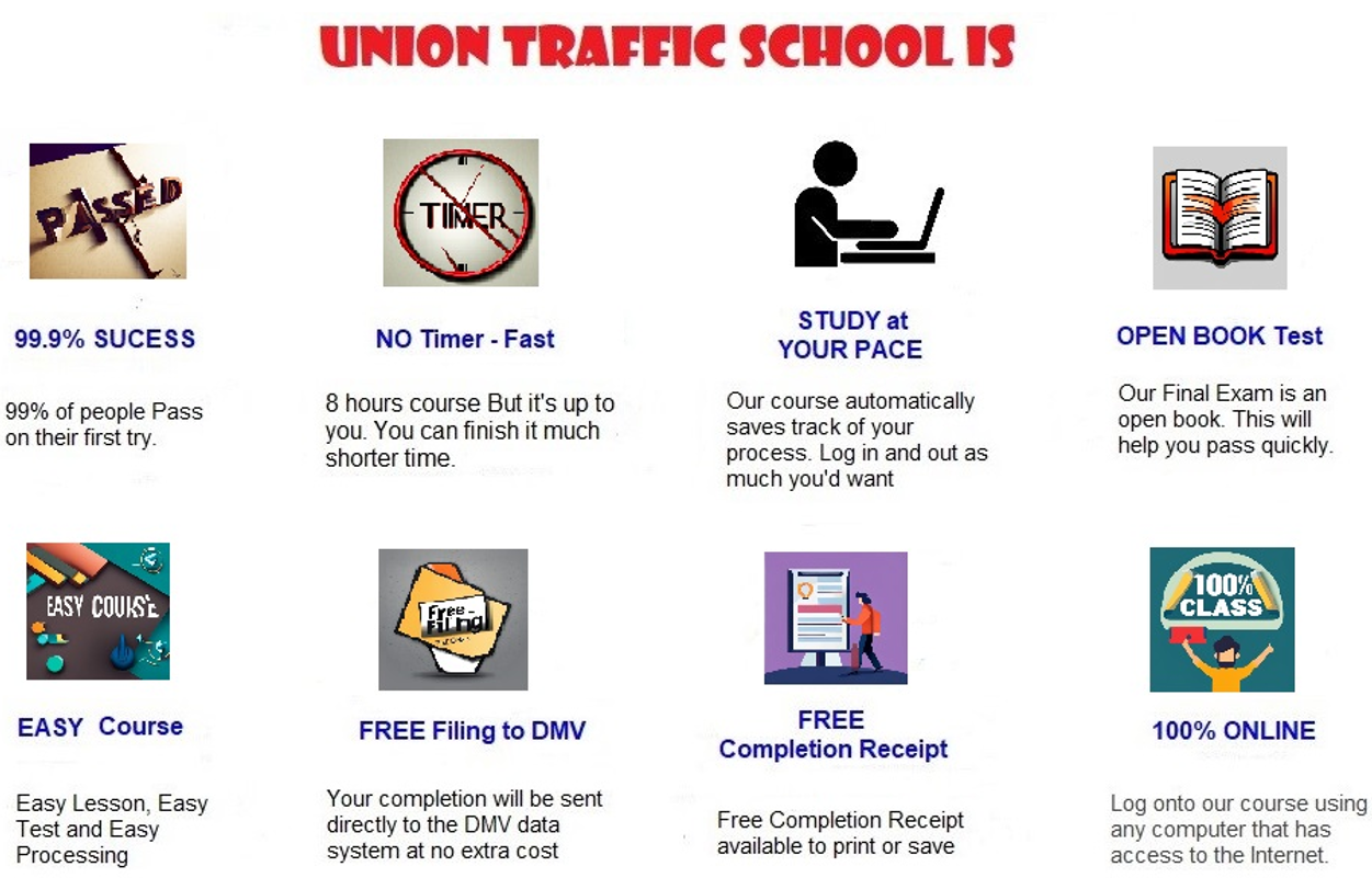 Start online traffic school description